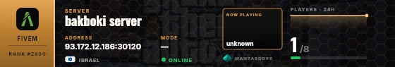Dossier badge preview