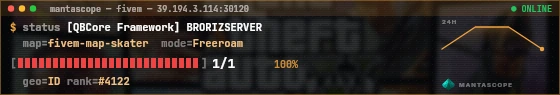 Console badge preview