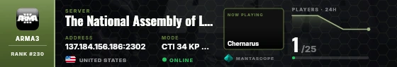 Dossier badge preview