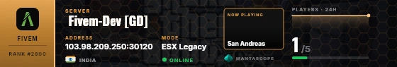 Dossier badge preview