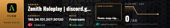Dossier badge preview