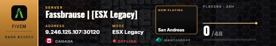 Dossier badge preview