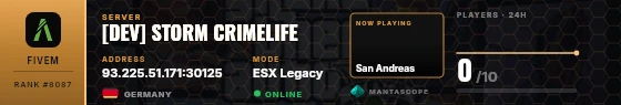 Dossier badge preview