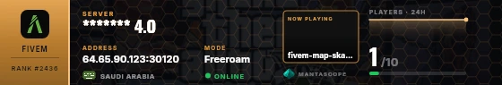 Dossier badge preview