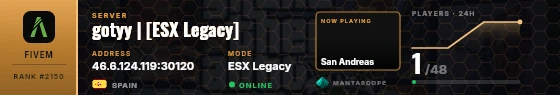 Dossier badge preview