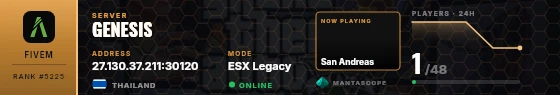 Dossier badge preview