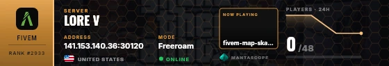 Dossier badge preview