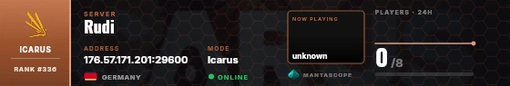 Dossier badge preview