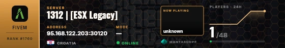 Dossier badge preview