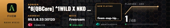 Dossier badge preview