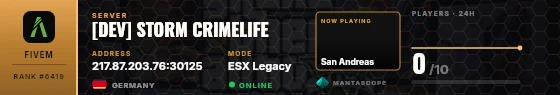 Dossier badge preview