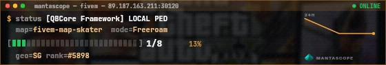 Console badge preview