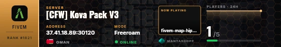 Dossier badge preview