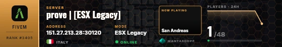 Dossier badge preview