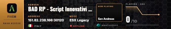 Dossier badge preview