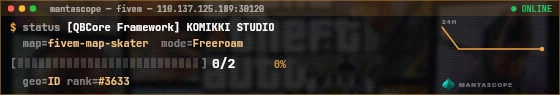 Console badge preview