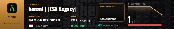 Dossier badge preview