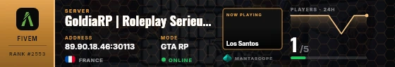 Dossier badge preview