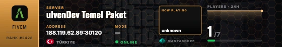 Dossier badge preview