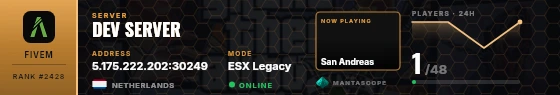 Dossier badge preview