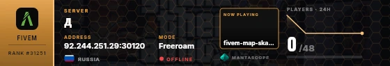 Dossier badge preview