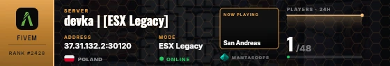 Dossier badge preview