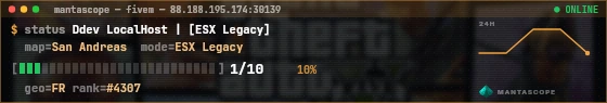 Console badge preview