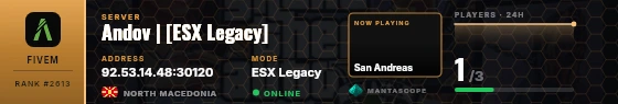 Dossier badge preview