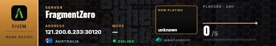 Dossier badge preview