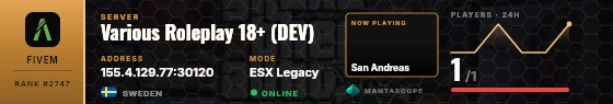 Dossier badge preview