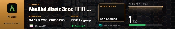 Dossier badge preview