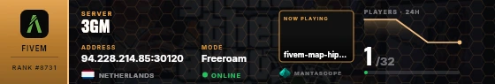 Dossier badge preview