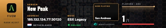 Dossier badge preview