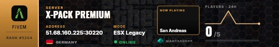 Dossier badge preview