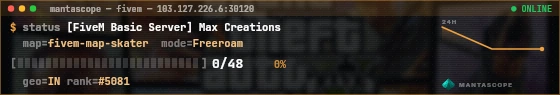Console badge preview