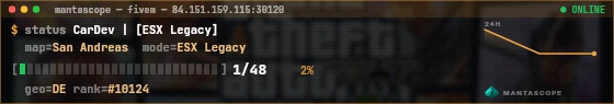 Console badge preview