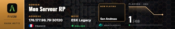 Dossier badge preview