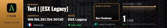 Dossier badge preview