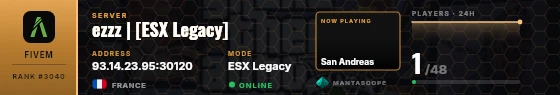 Dossier badge preview