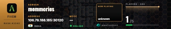 Dossier badge preview