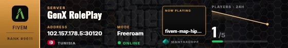 Dossier badge preview