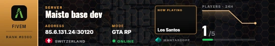 Dossier badge preview