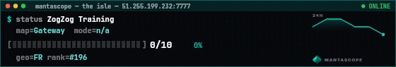 Console badge preview