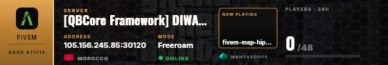 Dossier badge preview