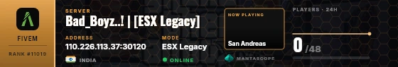 Dossier badge preview