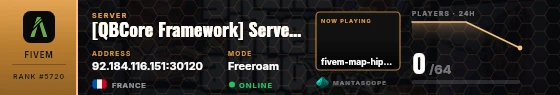 Dossier badge preview