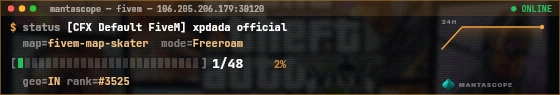 Console badge preview