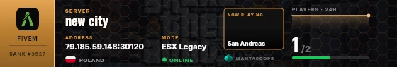 Dossier badge preview