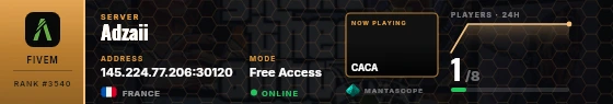 Dossier badge preview
