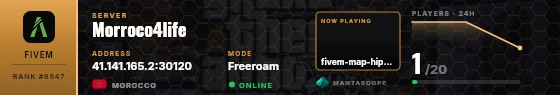 Dossier badge preview